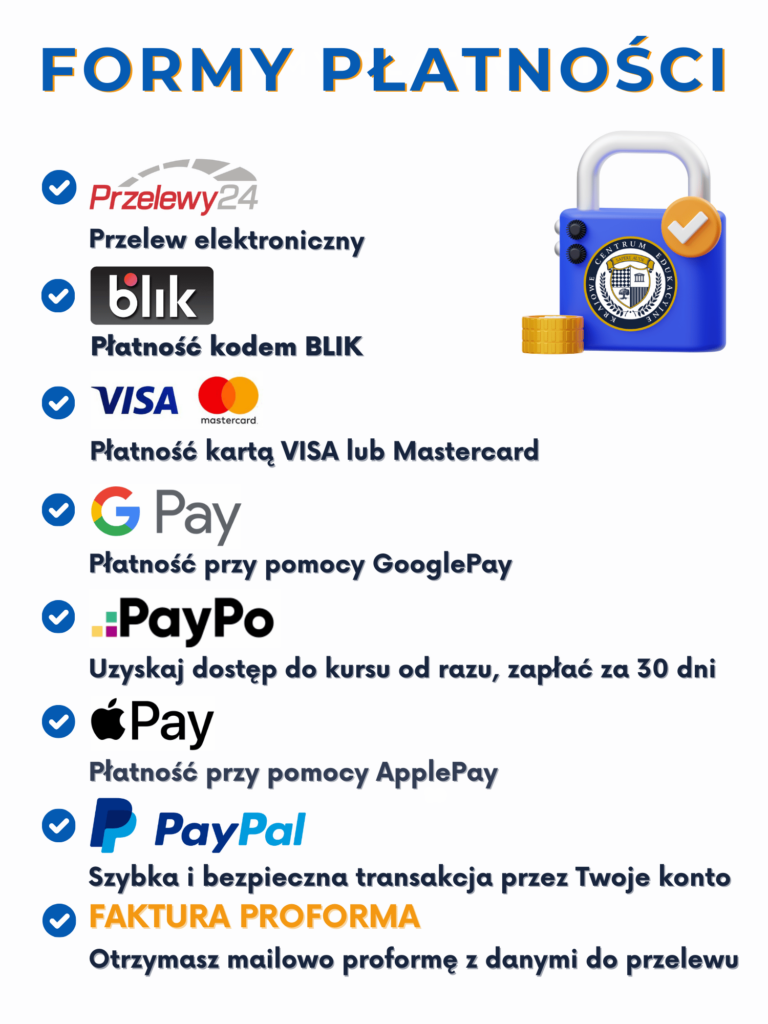 Infografika - wykaz form płatności dostępnych podczas zakupu kursu online - przelew elektroniczny, karta Visa, Blik, googleplay, applepay, paypo, paypol, faktura proforma