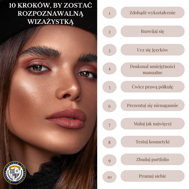 10 kroków do zostania profesjonalną wizażystką - infografika z kluczowymi etapami kariery w branży beauty