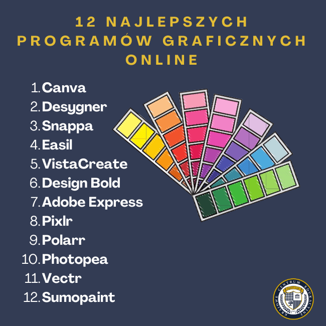 Infografika: 12 najlepszych programów graficznych online: CanvaDesygner Snappa Easil VistaCreate Design Bold Adobe Express Pixlr Polarr Photopea Vectr Sumopaint