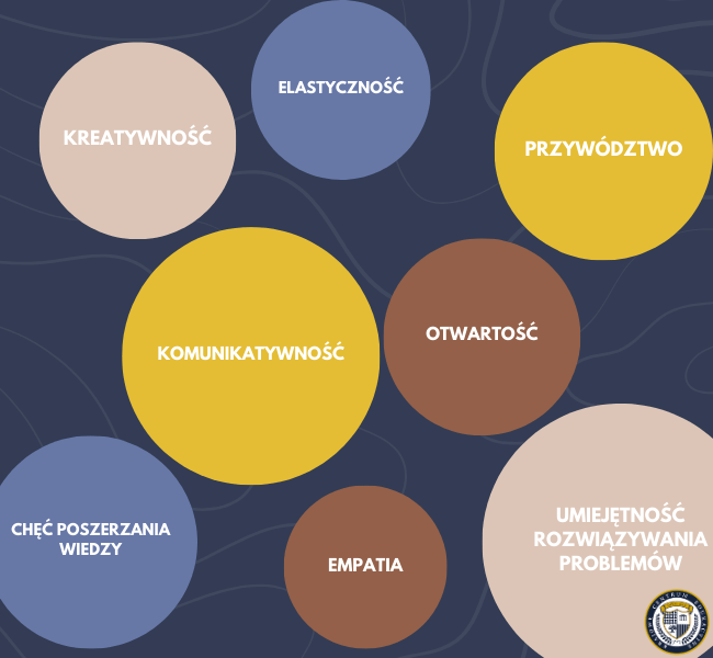 Cechy dobrego kadrowego