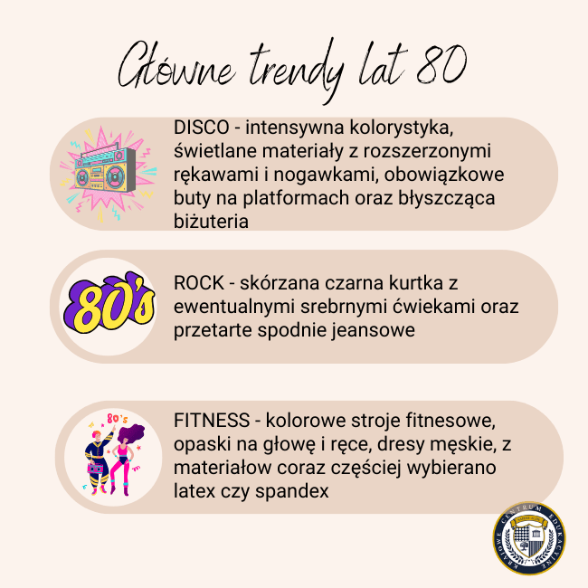 Główne trendy lat 80: DISCO - intensywna kolorystyka, świetlane materiały z rozszerzonymi rękawami i nogawkami, obowiązkowe buty na platformach oraz błyszcząca biżuteria, ROCK - skórzana czarna kurtka z ewentualnymi srebrnymi ćwiekami oraz przetarte spodnie jeansowe, FITNESS - kolorowe stroje fitnesowe, opaski na głowę i ręce, dresy męskie, z materiałow coraz częściej wybierano latex czy spandex