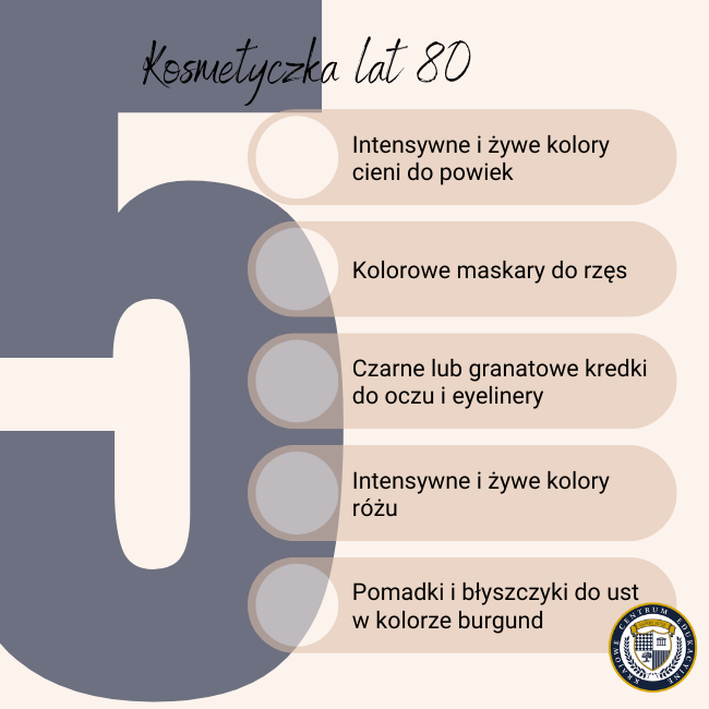 skład kosmetyczki lat 80 - Intensywne i żywe kolory cieni do powiek, Kolorowe maskary do rzęs, Czarne lub granatowe kredki do oczu i eyelinery, Intensywne i żywe kolory różu, Pomadki i błyszczyki do ust w kolorze burgund