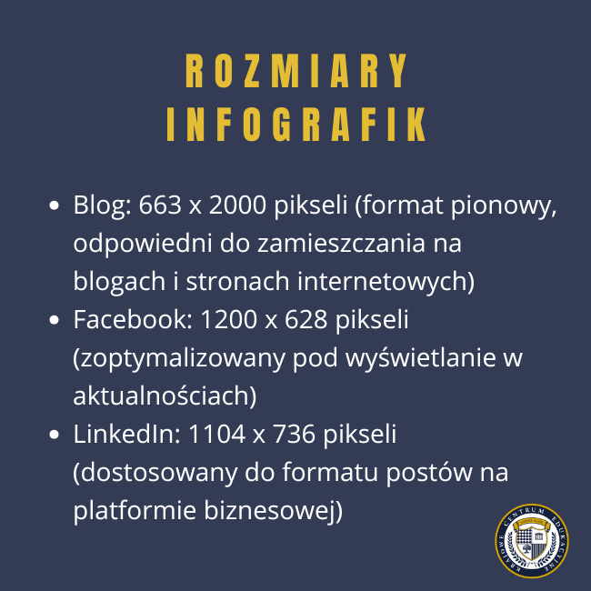 Rozmiary infografik dla bloga, facebooka i linkedina