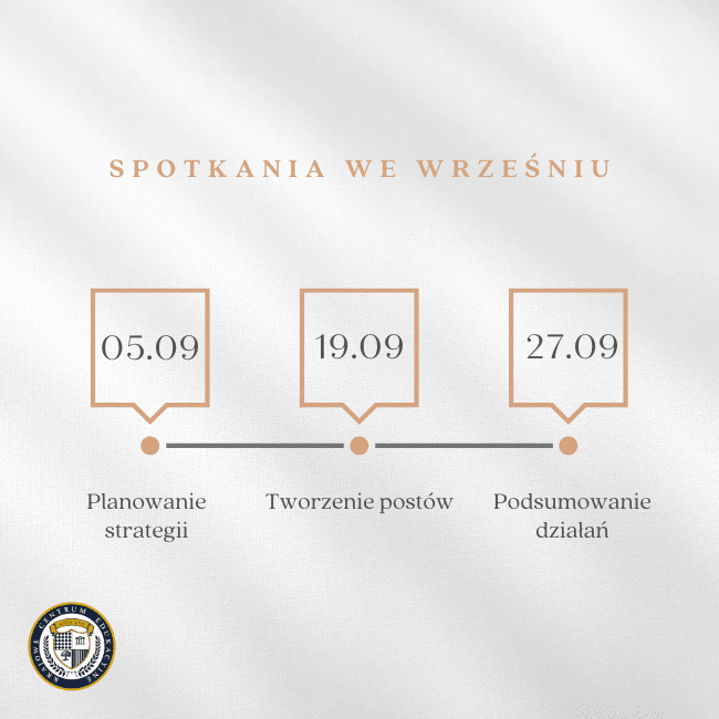 Infografika przedstawiająca oś czasu ze spotkaniami we wrześniu