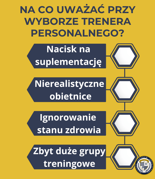 Infografika pokazująca 4 ostrzeżenia przy wyborze trenera personalnego: nacisk na suplementację, nierealistyczne obietnice, ignorowanie stanu zdrowia oraz zbyt duże grupy treningowe