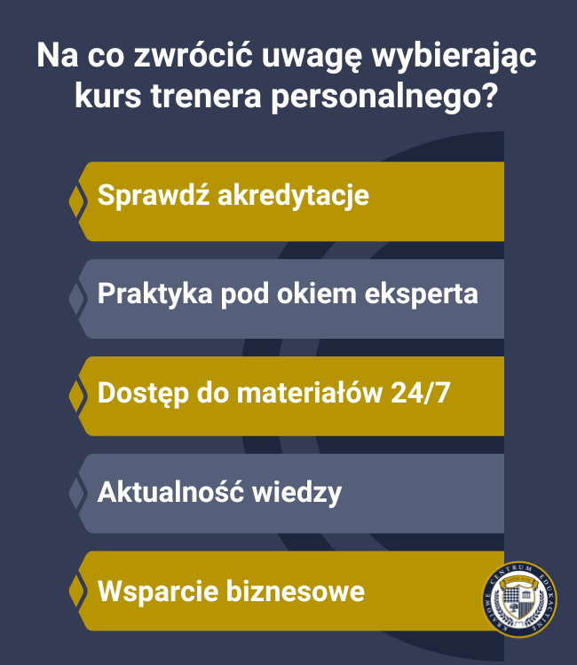 Infografika przedstawiająca 5 kluczowych elementów przy wyborze kursu trenera personalnego: akredytacje, praktyka z ekspertem, dostęp 24/7 do materiałów, aktualność wiedzy oraz wsparcie biznesowe. Elementy przedstawione na granatowym tle z naprzemiennie złotymi i szarymi paskami. 