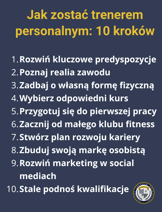 Infografika na granatowym tle przedstawiająca 10 kroków jak zostać trenerem personalnym, od rozwinięcia predyspozycji po stałe podnoszenie kwalifikacji, z logotypem KCE w prawym dolnym rogu