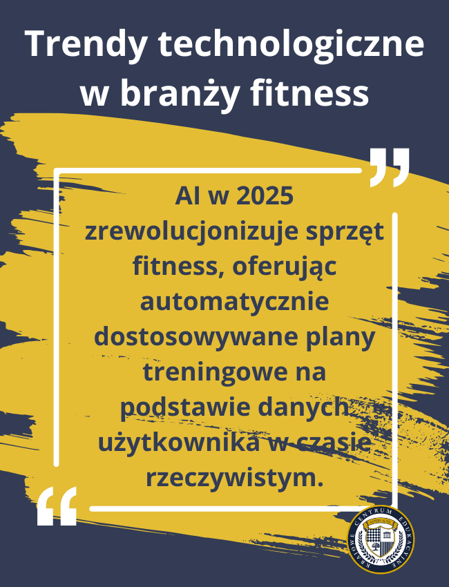 Infografika przedstawiająca trend technologiczny w branży fitness na 2025 rok, z cytatem na żółtym tle mówiącym o rewolucji AI w sprzęcie fitness i automatycznie dostosowywanych planach treningowych, z logo instytucji edukacyjnej w prawym dolnym rogu.