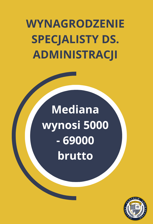 WYNAGRODZENIE SPECJALISTY DS. ADMINISTRACJI: Mediana wynosi 5000 - 69000 brutto