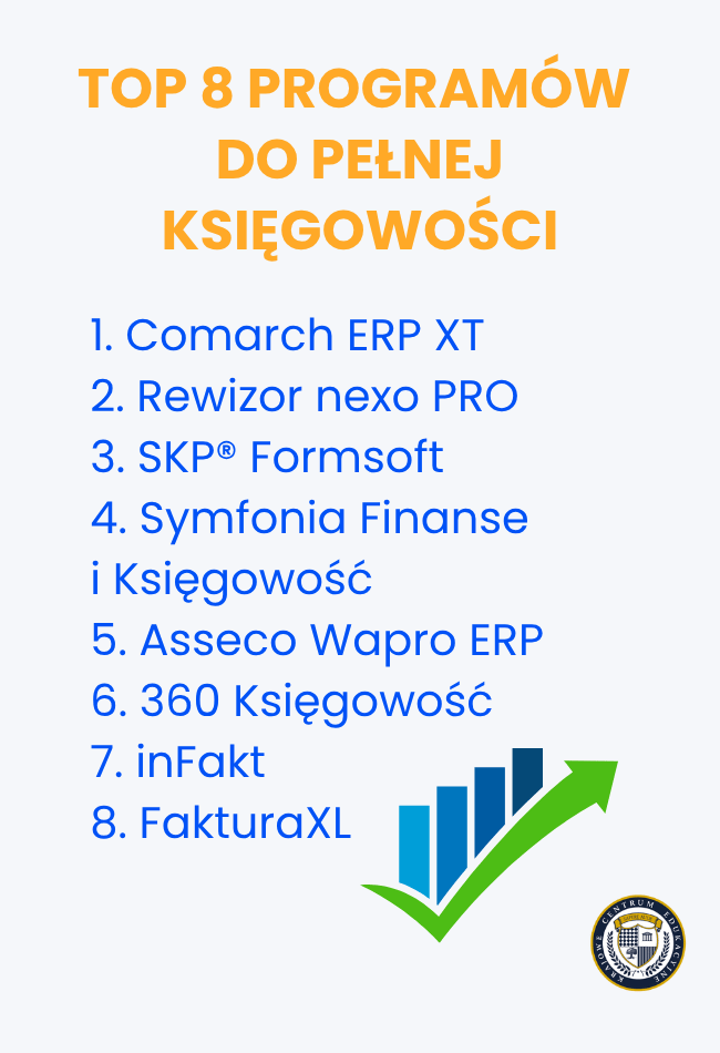 Lista top 8 programów do pełnej księgowości