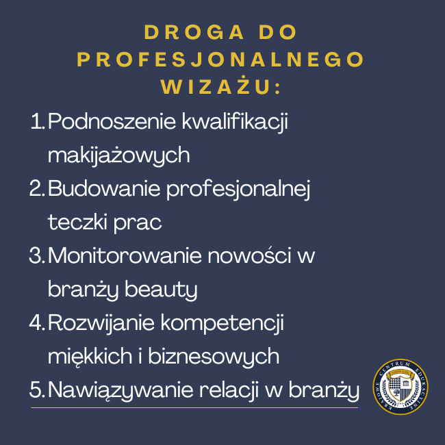Infografika: droga do profesjonalnego wizazu: Podnoszenie kwalifikacji makijażowych Budowanie profesjonalnej teczki prac Monitorowanie nowości w branży beauty Rozwijanie kompetencji miękkich i biznesowych Nawiązywanie relacji w branży