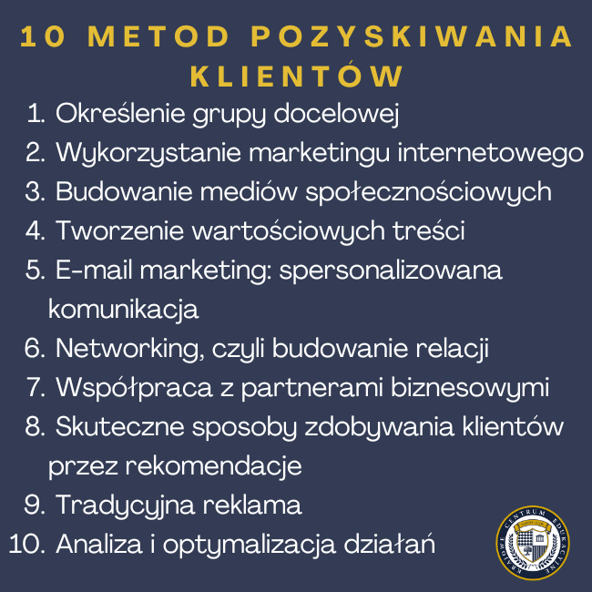 Infografika: 10 metod pozyskiwania klientów - Określenie grupy docelowej Wykorzystanie marketingu internetowego Budowanie mediów społecznościowych Tworzenie wartościowych treści E-mail marketing: spersonalizowana komunikacja Networking, czyli budowanie relacji Współpraca z partnerami biznesowymi Skuteczne sposoby zdobywania klientów przez rekomendacje Tradycyjna reklama Analiza i optymalizacja działań