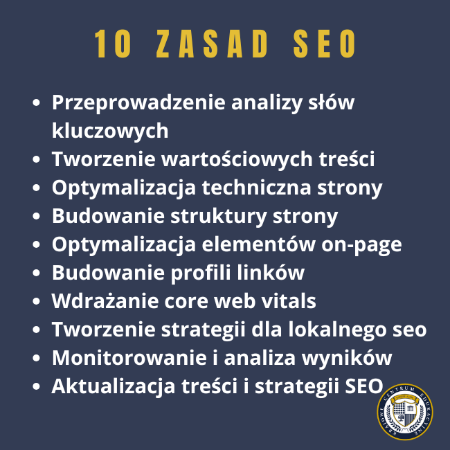 Infografika na granatowym tle z żółtym nagłówkiem '10 ZASAD SEO' i listą dziesięciu białych punktów przedstawiających kluczowe zasady optymalizacji strony internetowej, od analizy słów kluczowych po aktualizację strategii