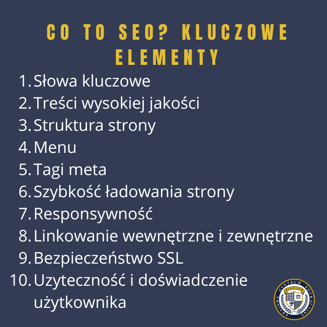 Elementy SEO: Słowa kluczoweTreści wysokiej jakości Struktura strony Menu Tagi meta Szybkość ładowania strony Responsywność Linkowanie wewnętrzne i zewnętrzne Bezpieczeństwo SSL Uzyteczność i doświadczenie użytkownika