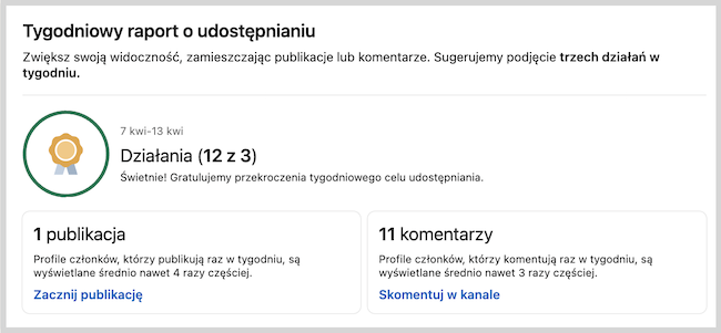 Zrzut ekranu Linkedina: Tygodniowy raport o udostępnianiu: działania, publikacja, komentarzy