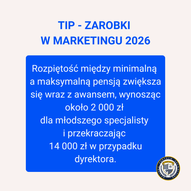 Infografika z tipem: Rozpiętość między minimalną a maksymalną pensją zwiększa się wraz z awansem, wynosząc około 2 000 zł dla młodszego specjalisty i przekraczając 14 000 zł w przypadku dyrektora.