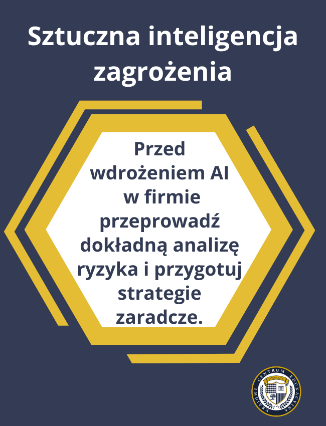 Grafika z granatowym tłem przedstawiająca tip dotyczący sztucznej inteligencji. U góry widnieje tytuł 'Sztuczna inteligencja zagrożenia', a poniżej w żółtym sześciokącie umieszczona jest porada: 'Przed wdrożeniem AI w firmie przeprowadź dokładną analizę ryzyka i przygotuj strategie zaradcze.' 