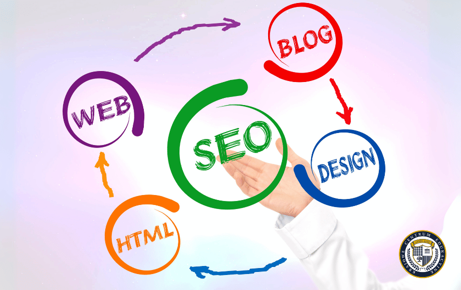 Grafika przedstawiająca połączone kolorowe kręgi z elementami cyfrowej strategii marketingowej: SEO (zielony krąg) w centrum, który łączy się z elementami BLOG (czerwony), DESIGN (niebieski), HTML (pomarańczowy) i WEB (fioletowy), ilustrując holistyczne podejście do content marketingu w SEO