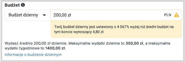 Zrzut ekranu budżet menedżera reklam na Facebooku