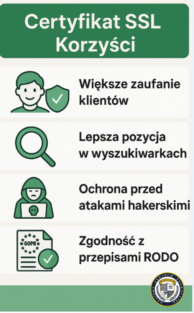 Korzyści z zainstalowania certyfikatu SSL