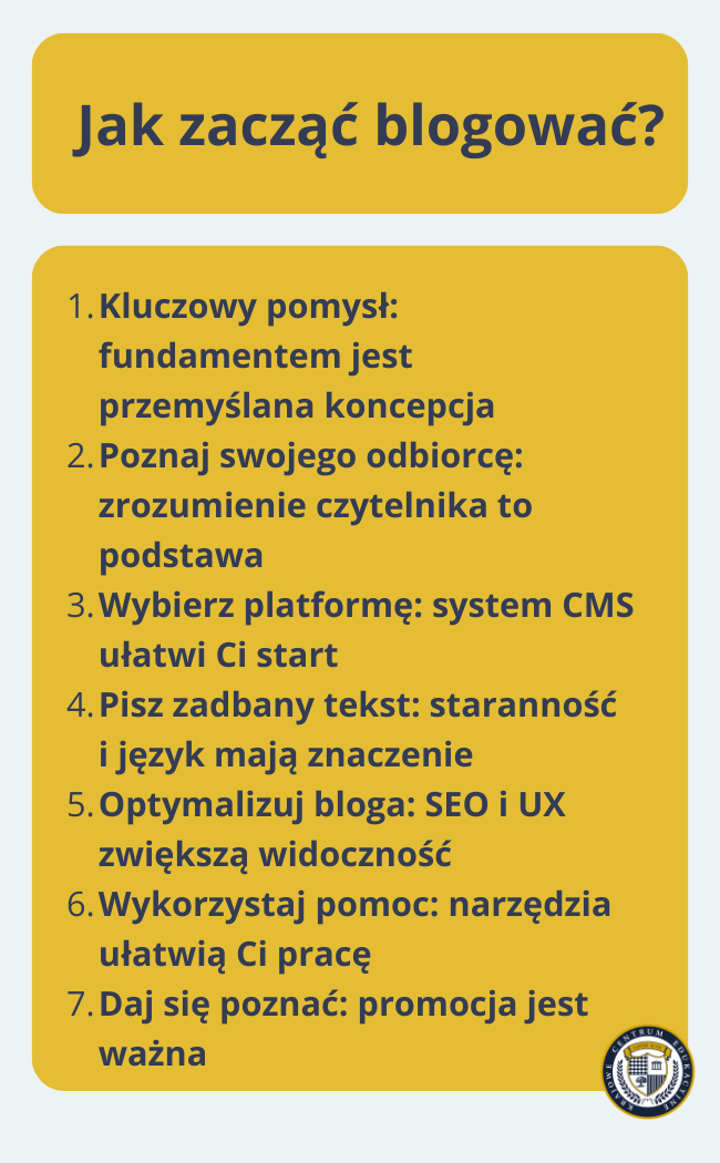 Infografika z siedmioma poradami, jak zacząć blogować