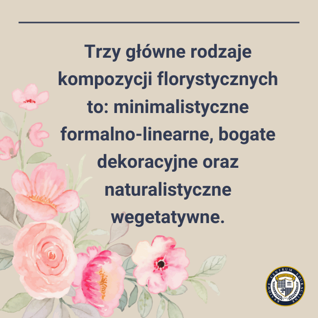 Grafika informacyjna na beżowym tle z tekstem o trzech głównych rodzajach kompozycji florystycznych: minimalistycznych formalno-linearnych, bogatych dekoracyjnych oraz naturalistycznych wegetatywnych, ozdobiona delikatnymi akwarelowymi kwiatami w odcieniach różu.