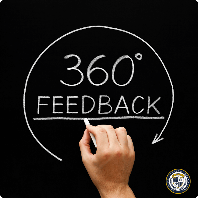 Ręka rysująca kredą napis "360° FEEDBACK" w okręgu na czarnej tablicy przedstawiający metodę oceny 360 stopni