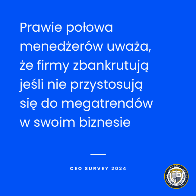 Statystyka z badania CEO Survey 2024 - prawie połowa menedżerów uważa, że firmy zbankrutują jeśli się nie wdrożą megatrendów w swoim biznesie