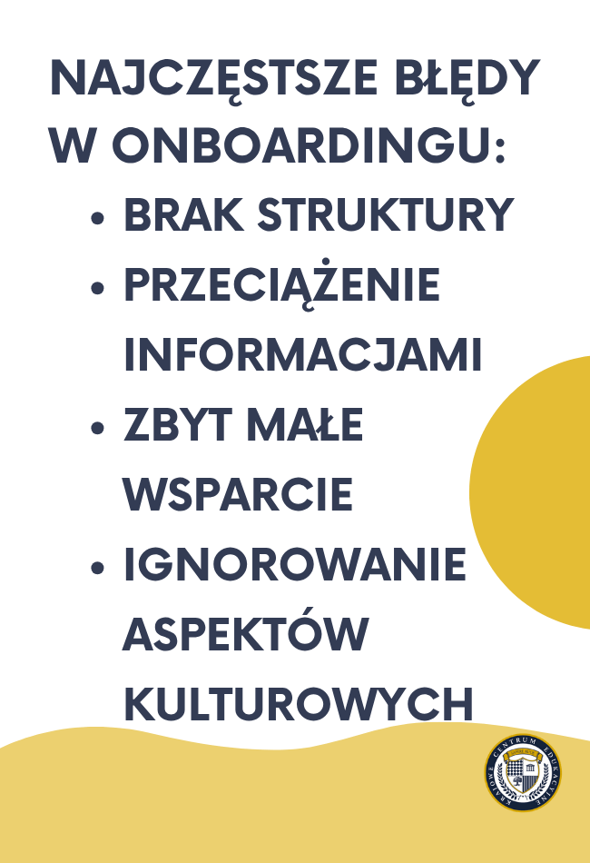 Infografika przedstawiająca najczęstsze błędy w onboardingu: brak struktury, przeciążenie informacjami, zbyt małe wsparcie i ignorowanie aspektów kulturowych.