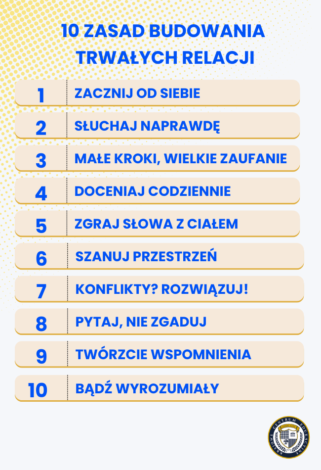 Infografika przedstawiająca 10 zasad budowania trwałych relacji międzyludzkich w formie kolorowej listy