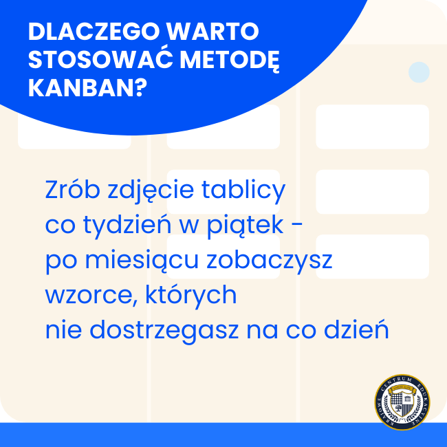 Nagłówek "Dlaczego warto stosować metodę Kanban?" i porada o robieniu zdjęć tablicy Kanban co tydzień