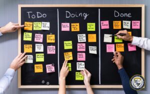 Tablica z metodą Kanban pokazująca kolumny ToDo, Doing i Done z kolorowymi karteczkami - wizualizacja techniki zarządzania zadaniami