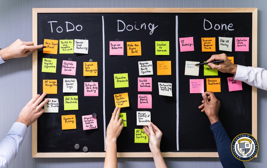 Tablica z metodą Kanban pokazująca kolumny ToDo, Doing i Done z kolorowymi karteczkami - wizualizacja techniki zarządzania zadaniami