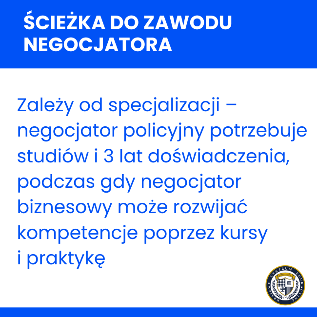  Infografika przedstawiająca różnice w ścieżkach kariery negocjatorów - porównanie wymagań dla negocjatora policyjnego i biznesowego, z niebieskim nagłówkiem i logo