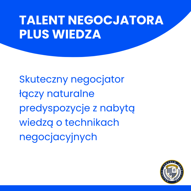 Infografika przedstawiająca połączenie talentu i wiedzy w skutecznych negocjacjach 