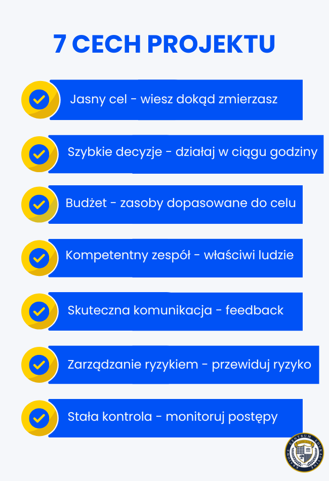 7 cech projektu: jasny cel, szybkie decyzje, budżet, kompetentny zespół, skuteczna komunikacja, zarządzanie ryzykiem, stała kontrola