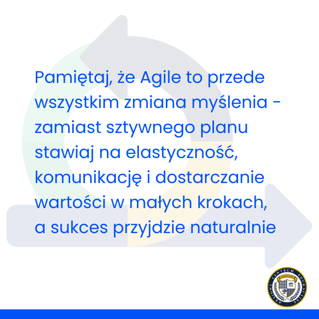 Cytat podsumowujący metodykę Agile - tekst o zmianie myślenia, elastyczności i dostarczaniu wartości w małych krokach.
