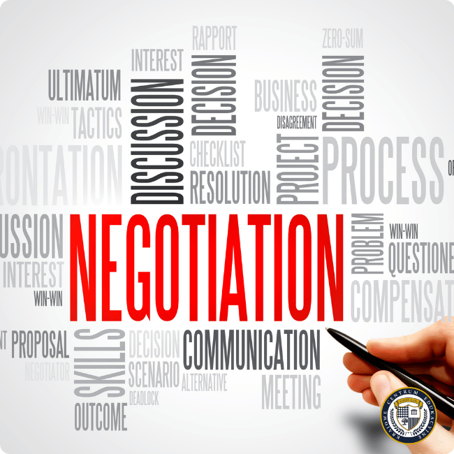Chmura słów związanych z negocjacjami - centralne słowo NEGOTIATION otoczone terminami jak communication, process, discussion, resolution, meeting