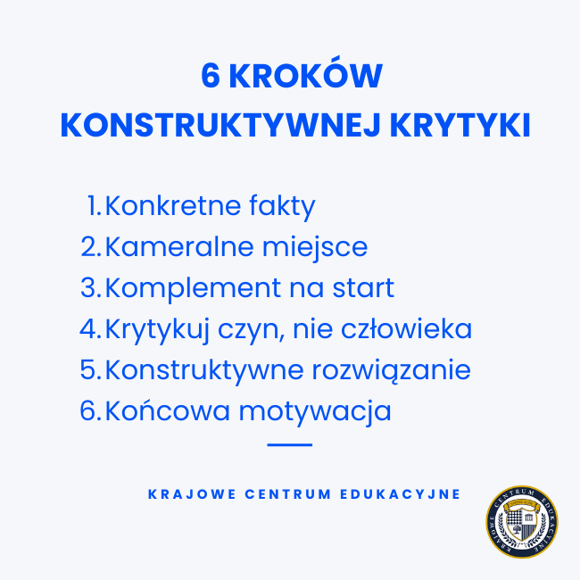 Infografika przedstawiająca 6 kroków konstruktywnej krytyki: konkretne fakty, kameralne miejsce, komplement na start, krytykuj czyn nie człowieka, konstruktywne rozwiązanie, końcowa motywacja