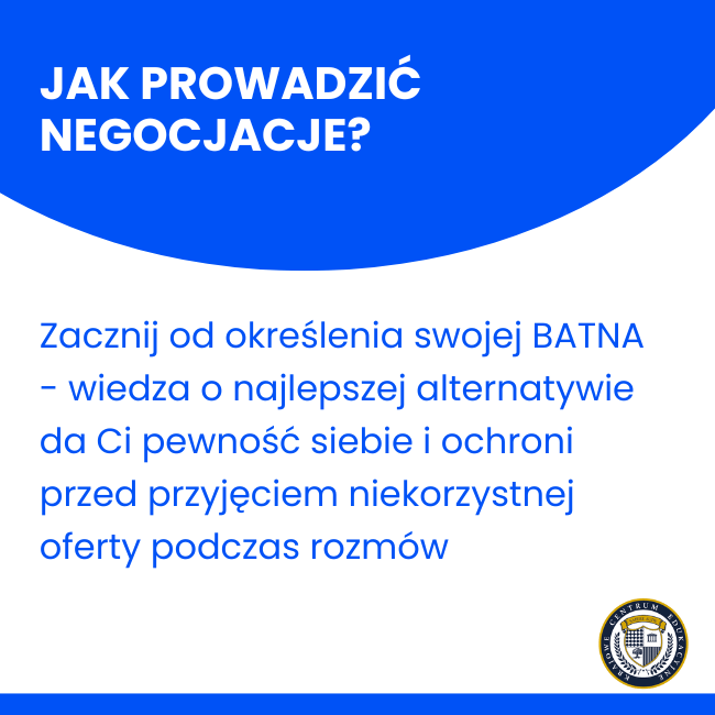 Jak prowadzić negocjacje - infografika z poradą dotyczącą znaczenia BATNA w procesie negocjacyjnym