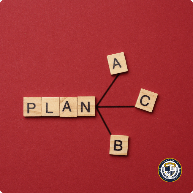 Drewniane klocki z literami "P L A N" połączone liniami z trzema oddzielnymi klockami oznaczonymi "A", "B" i "C", co wizualnie przedstawia metodę priorytetyzacji zadań ABC.