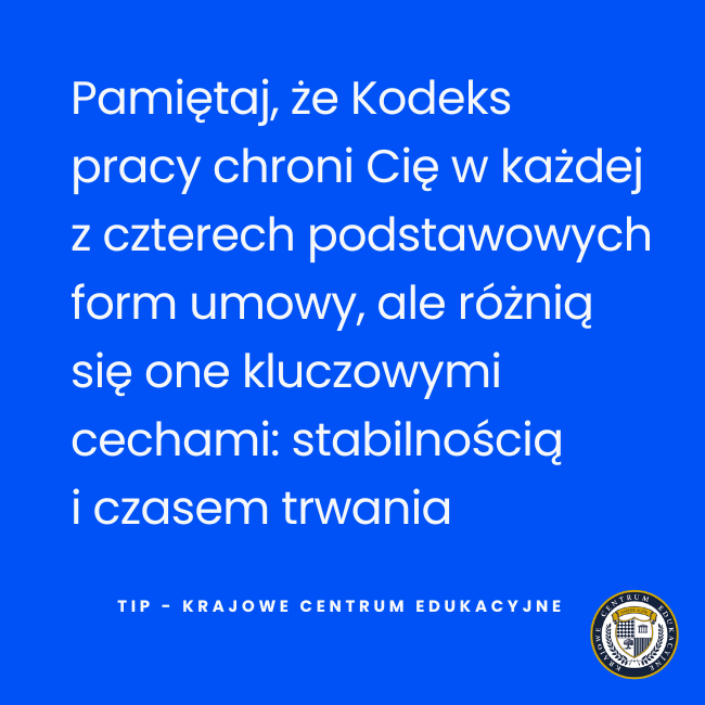 Treść dotyczy Kodeksu Pracy i rodzajów umów: "Pamiętaj, że Kodeks pracy chroni Cię w każdej z czterech podstawowych form umowy, ale różnią się one kluczowymi cechami: stabilnością i czasem trwania."