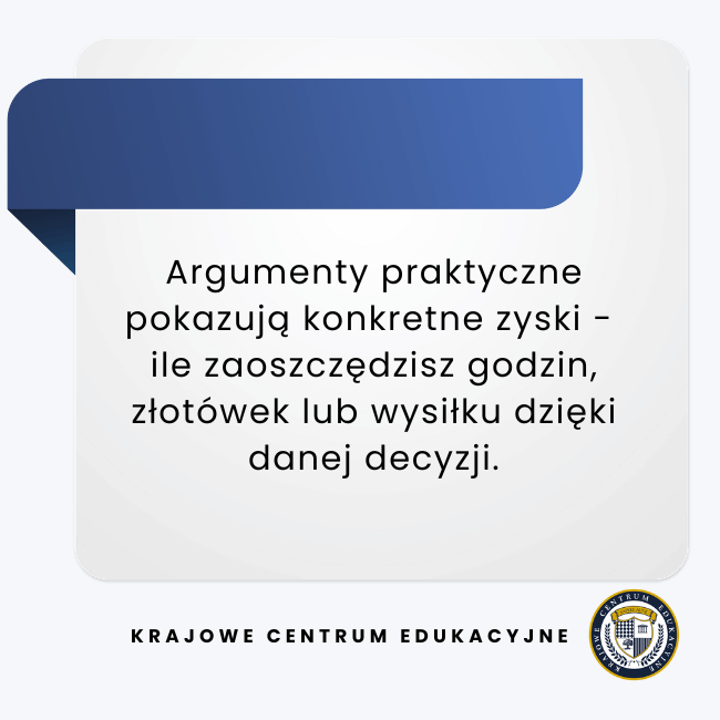 Infografika edukacyjna: Argumenty praktyczne pokazują konkretne zyski - ile zaoszczędzisz godzin, złotówek lub wysiłku dzięki danej decyzji