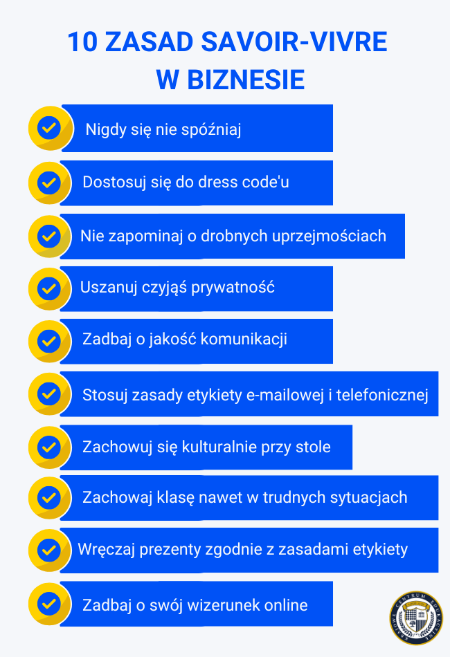 Infografika z 10 zasadami savoir-vivre w biznesie - punkty z tekstu poniżej