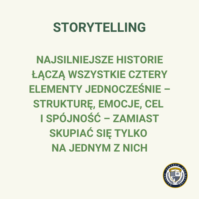 Storytelling: Najsilniejsze historie łączą wszystkie cztery elementy jednocześnie – strukturę, emocje, cel i spójność – zamiast skupiać się tylko na jednym z nich.