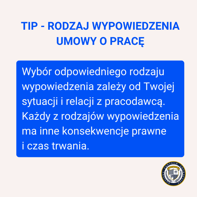 tip o rodzajach wypowiedzenia umowy o pracę - niebieski prostokąt z białym tekstem wyjaśniającym, że wybór rodzaju wypowiedzenia zależy od sytuacji i relacji z pracodawcą, każdy ma inne konsekwencje prawne i czas trwania.