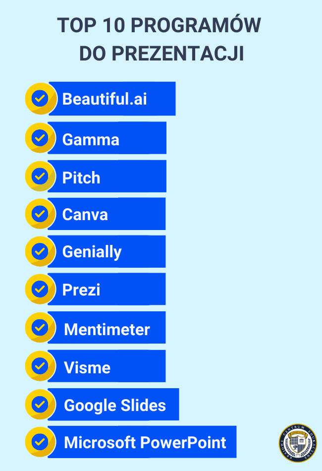 Infografika: top 10 programów do prezentacji
