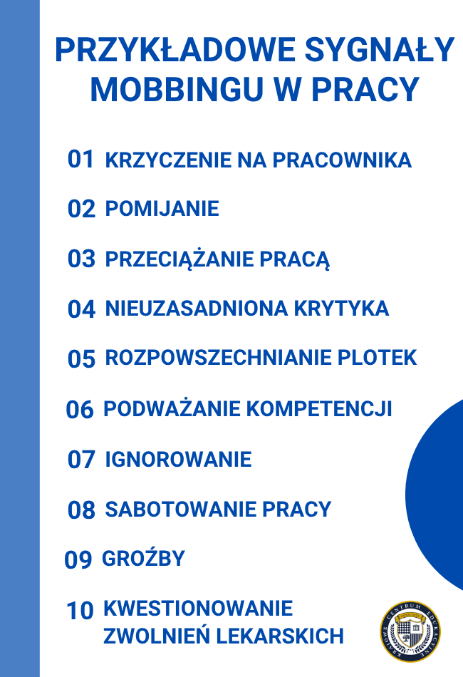 Infografika z 10 przykładowymi sygnałami mobbingu w pracy