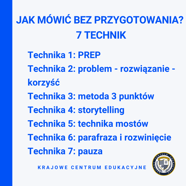 Infografika przedstawiająca 7 technik mówienia bez przygotowania: PREP, problem-rozwiązanie-korzyść, metoda 3 punktów, storytelling, technika mostów, parafraza i rozwinięcie oraz pauza 