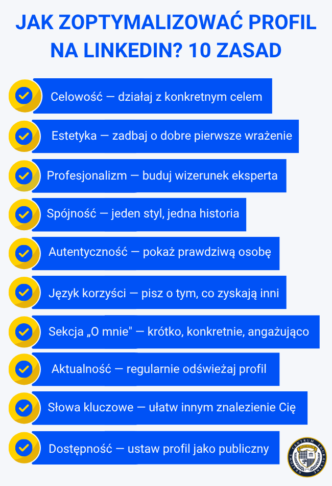 infografika: Jak zoptymalizować profil na LinkedIn? 10 kluczowych zasad 🎯 Celowość — działaj z konkretnym celem 🎨 Estetyka — zadbaj o dobre pierwsze wrażenie 💼 Profesjonalizm — buduj wizerunek eksperta 🔗 Spójność — jeden styl, jedna historia 😊 Autentyczność — pokaż prawdziwą osobę 💬 Język korzyści — pisz o tym, co zyskają inni 📝 Sekcja „O mnie" — krótko, konkretnie, angażująco 🔄 Aktualność — regularnie odświeżaj profil 🔍 Słowa kluczowe — ułatw innym znalezienie Cię 📩 Dostępność — ustaw profil jako publiczny